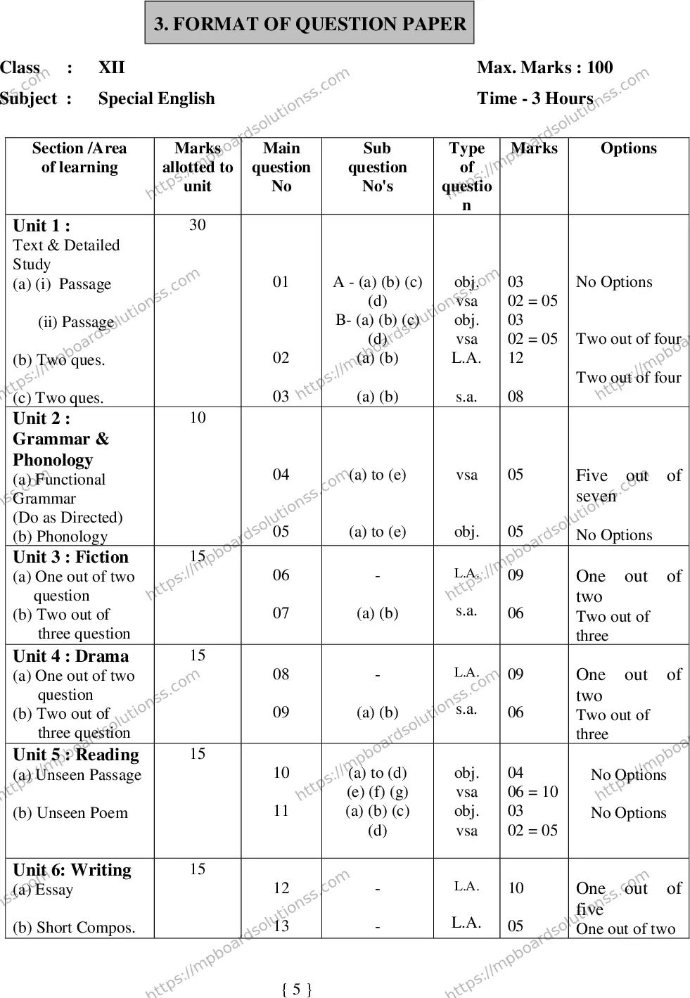 MP Board Class 12 English Special 2020 Sample Paper Image 5
