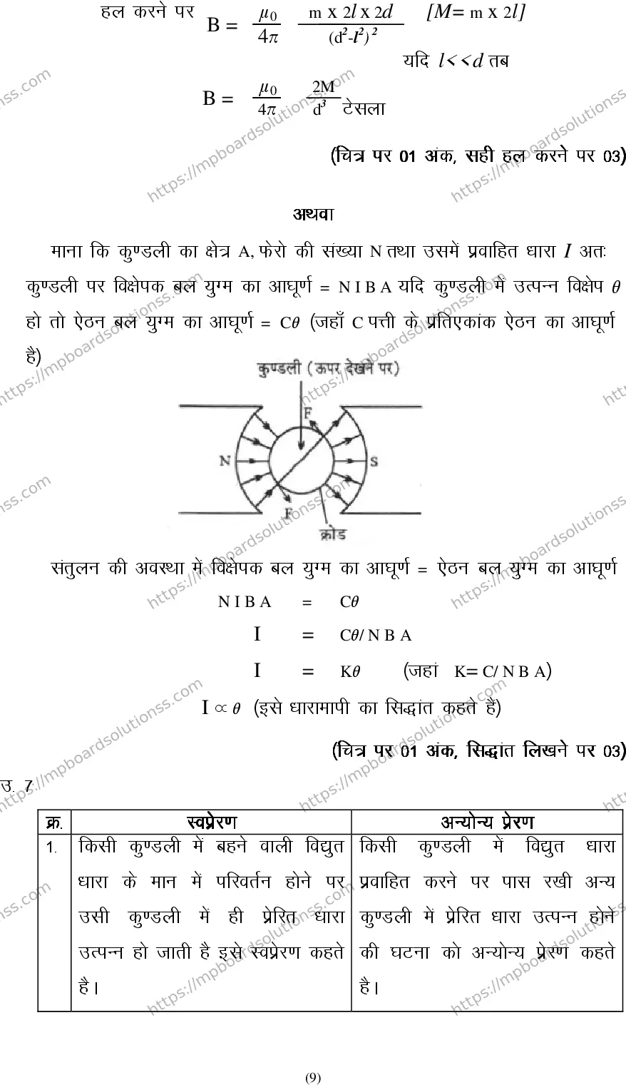 MP Board Class 12 Physics 2020 Sample Paper Image 9