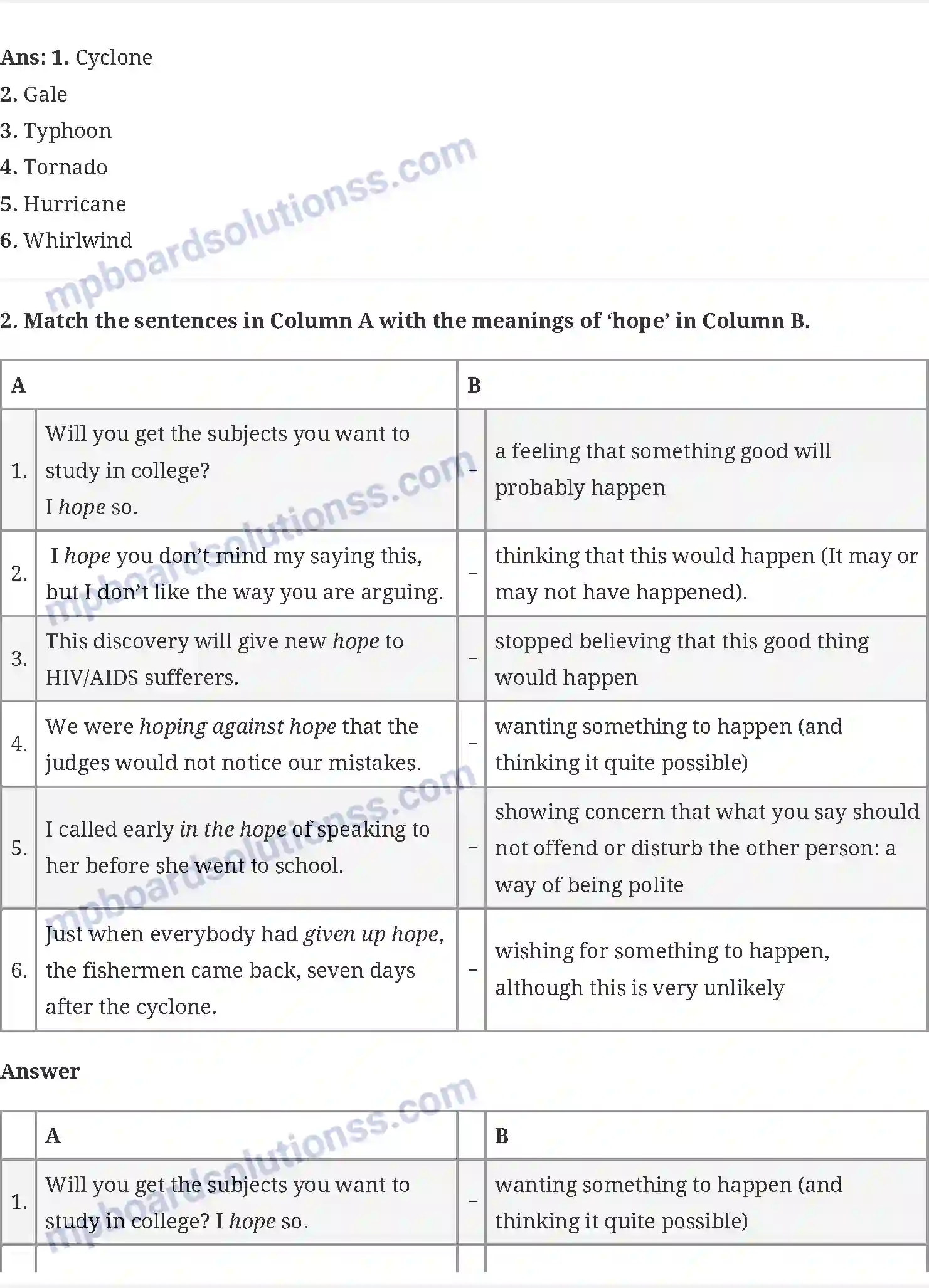 MP Board Book for Class 10 English A Letter to God Image 5