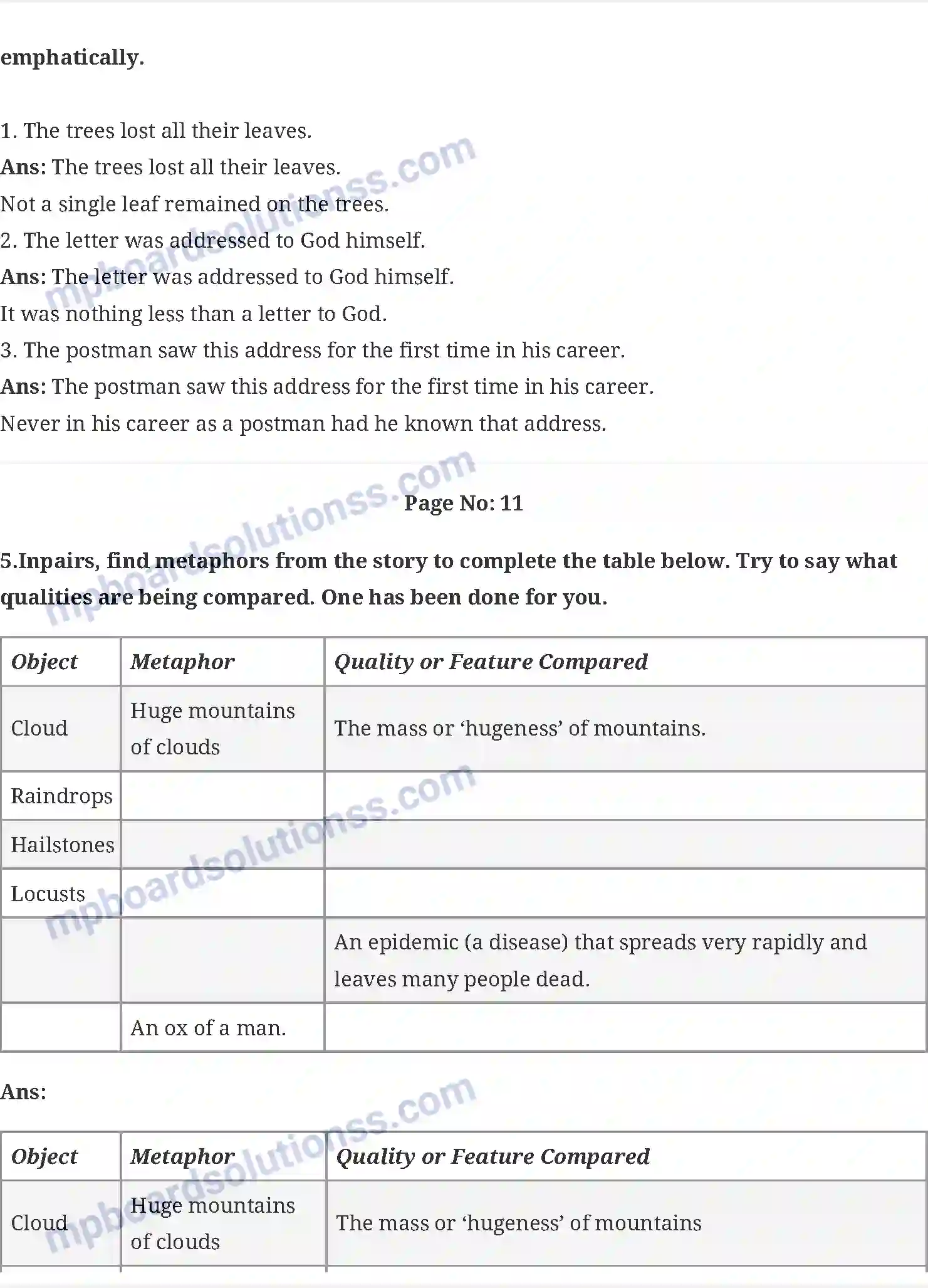MP Board Book for Class 10 English A Letter to God Image 7