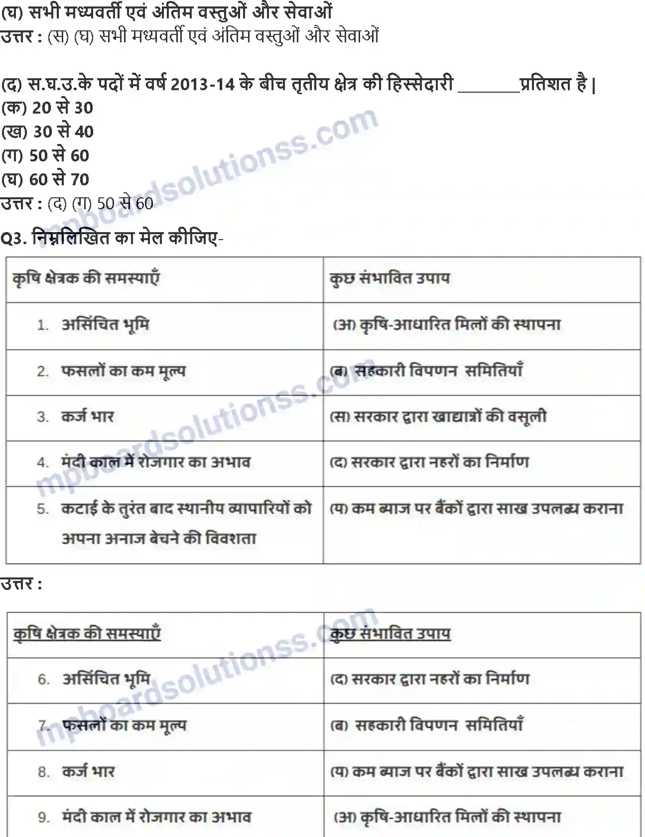 MP Board Book for Class 10 Social Science भारतीय अर्थव्यवस्था के क्षेत्रक Image 2