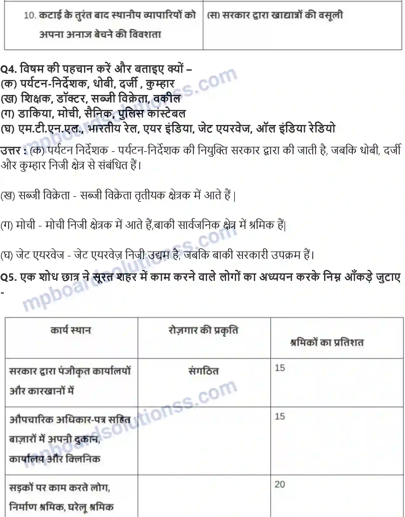 MP Board Book for Class 10 Social Science भारतीय अर्थव्यवस्था के क्षेत्रक Image 3