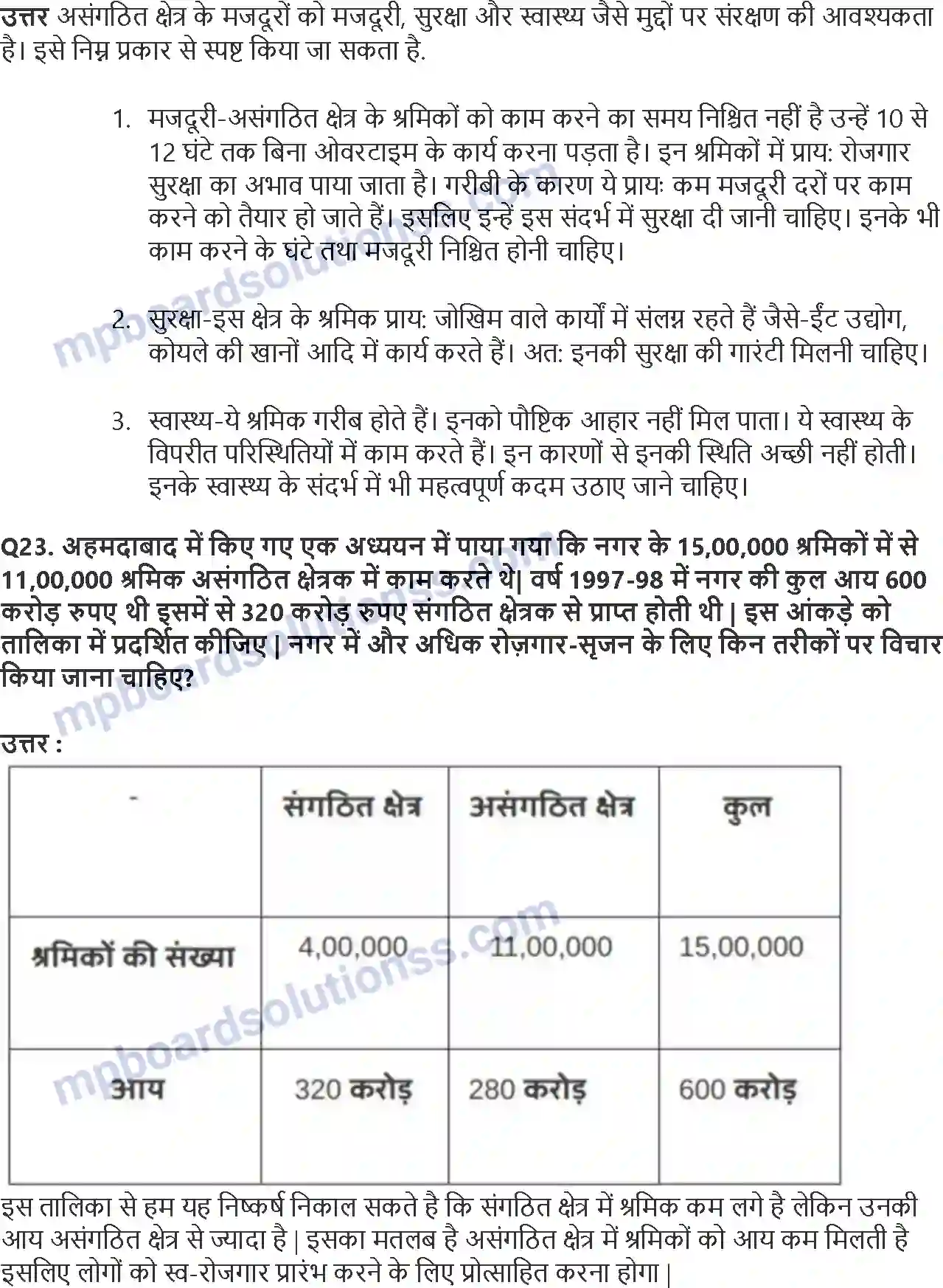 MP Board Book for Class 10 Social Science भारतीय अर्थव्यवस्था के क्षेत्रक Image 9