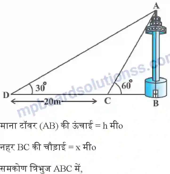 MP Board Book for Class 10 Maths त्रिकोणमिति के कुछ अनुप्रयोग Image 19