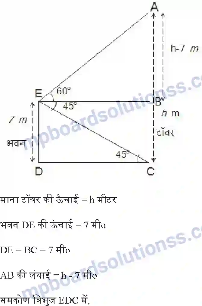 MP Board Book for Class 10 Maths त्रिकोणमिति के कुछ अनुप्रयोग Image 21