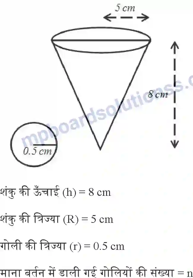 MP Board Book for Class 10 Maths पृष्ठीय क्षेत्रफल और आयतन Image 19