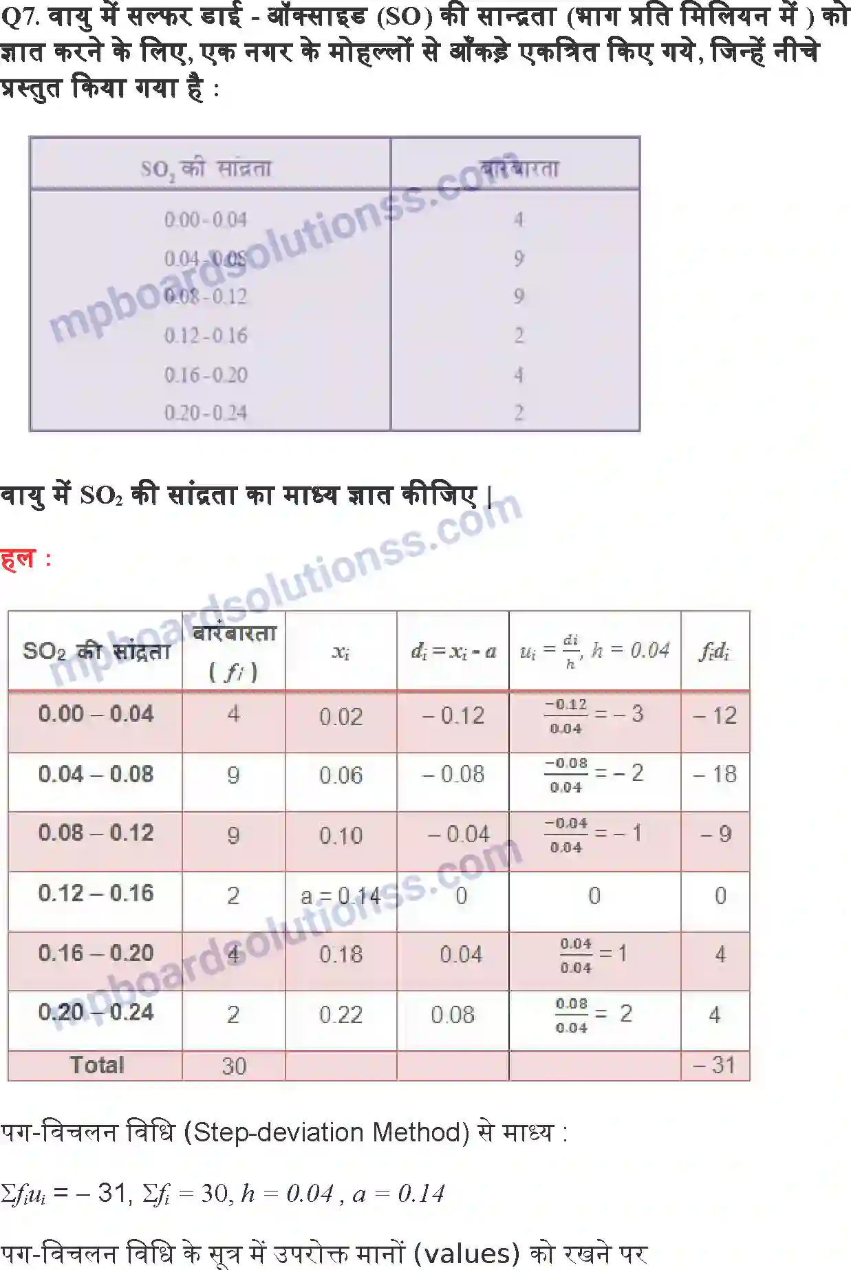 MP Board Book for Class 10 Maths सांख्यिकी Image 9