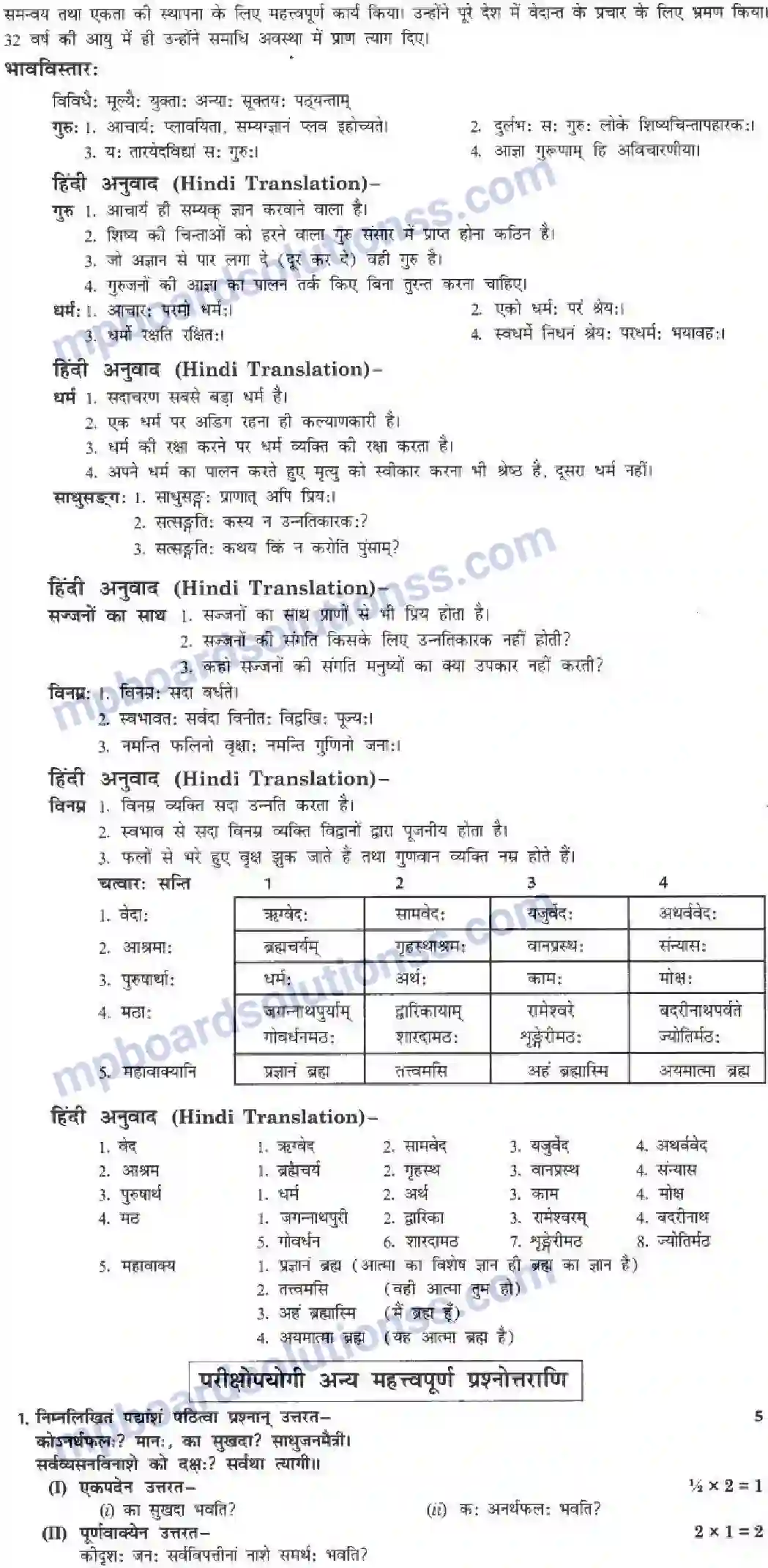 MP Board Book for Class 10 Hindi किं किम् उपादेयम् Image 14