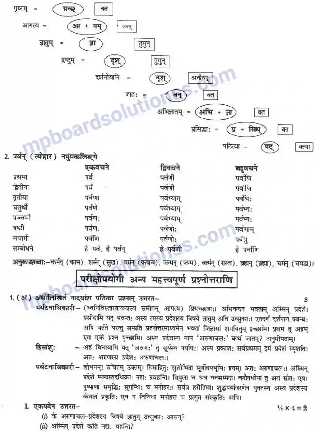 MP Board Book for Class 10 Hindi सुस्वागत भो ! अरुणाचलेऽस्मिन् Image 11
