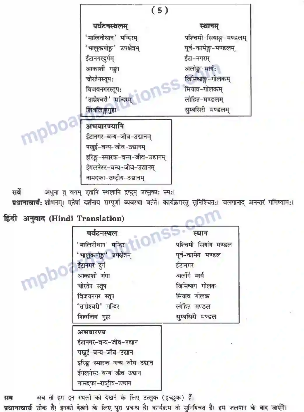 MP Board Book for Class 10 Hindi सुस्वागत भो ! अरुणाचलेऽस्मिन् Image 7