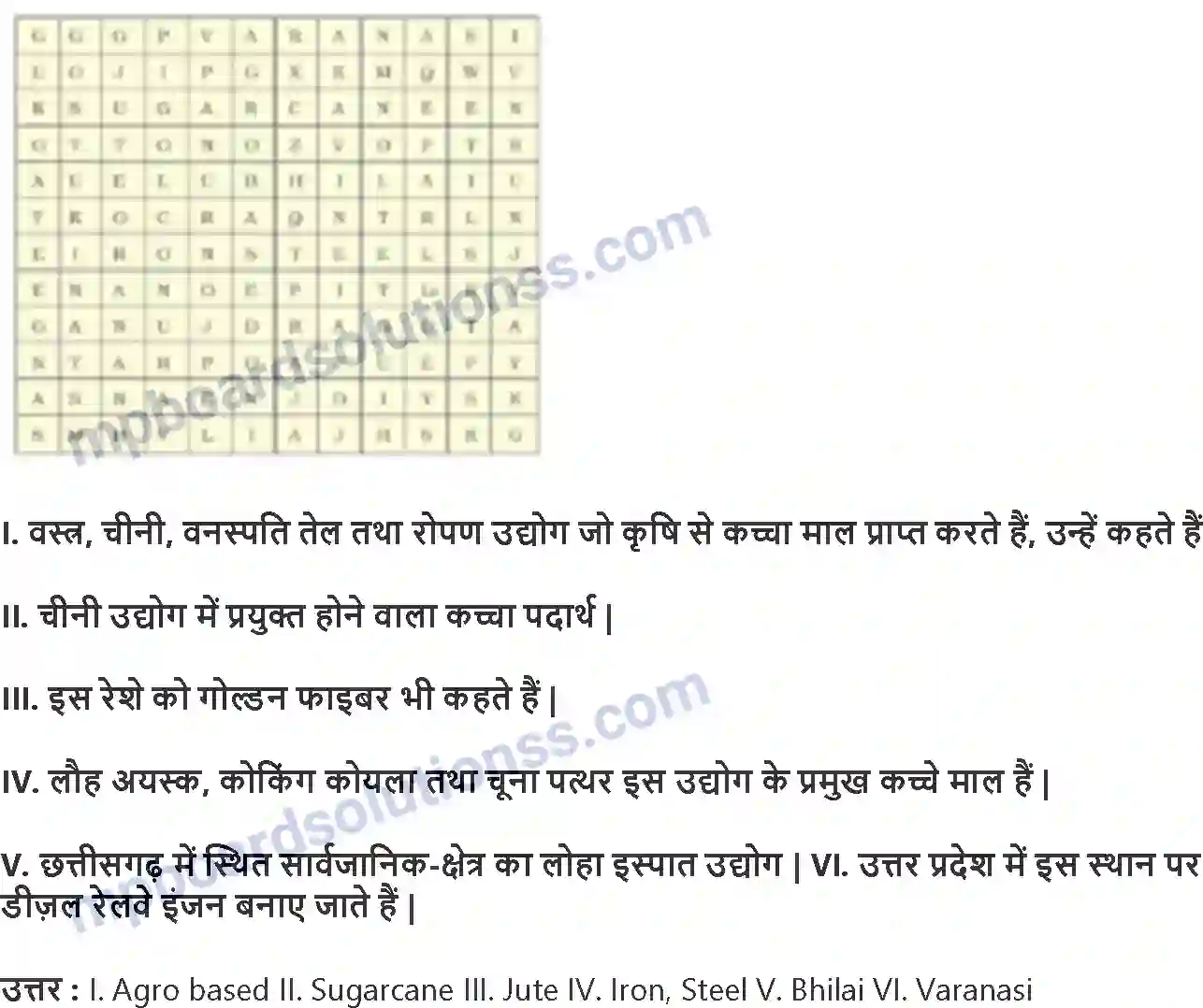 MP Board Book for Class 10 Geography विनिर्माण उद्योग Image 4