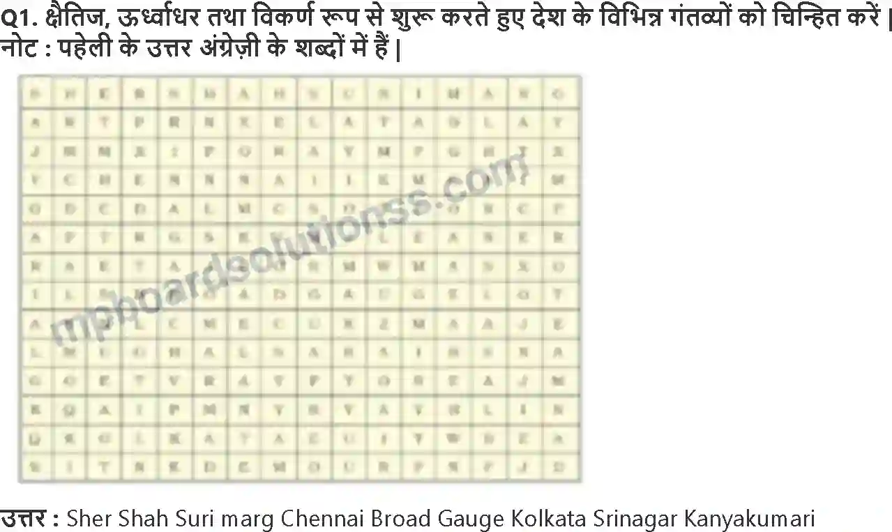 MP Board Book for Class 10 Geography राष्ट्रीय अर्थव्यवस्था की जीवन रेखाएँ Image 4