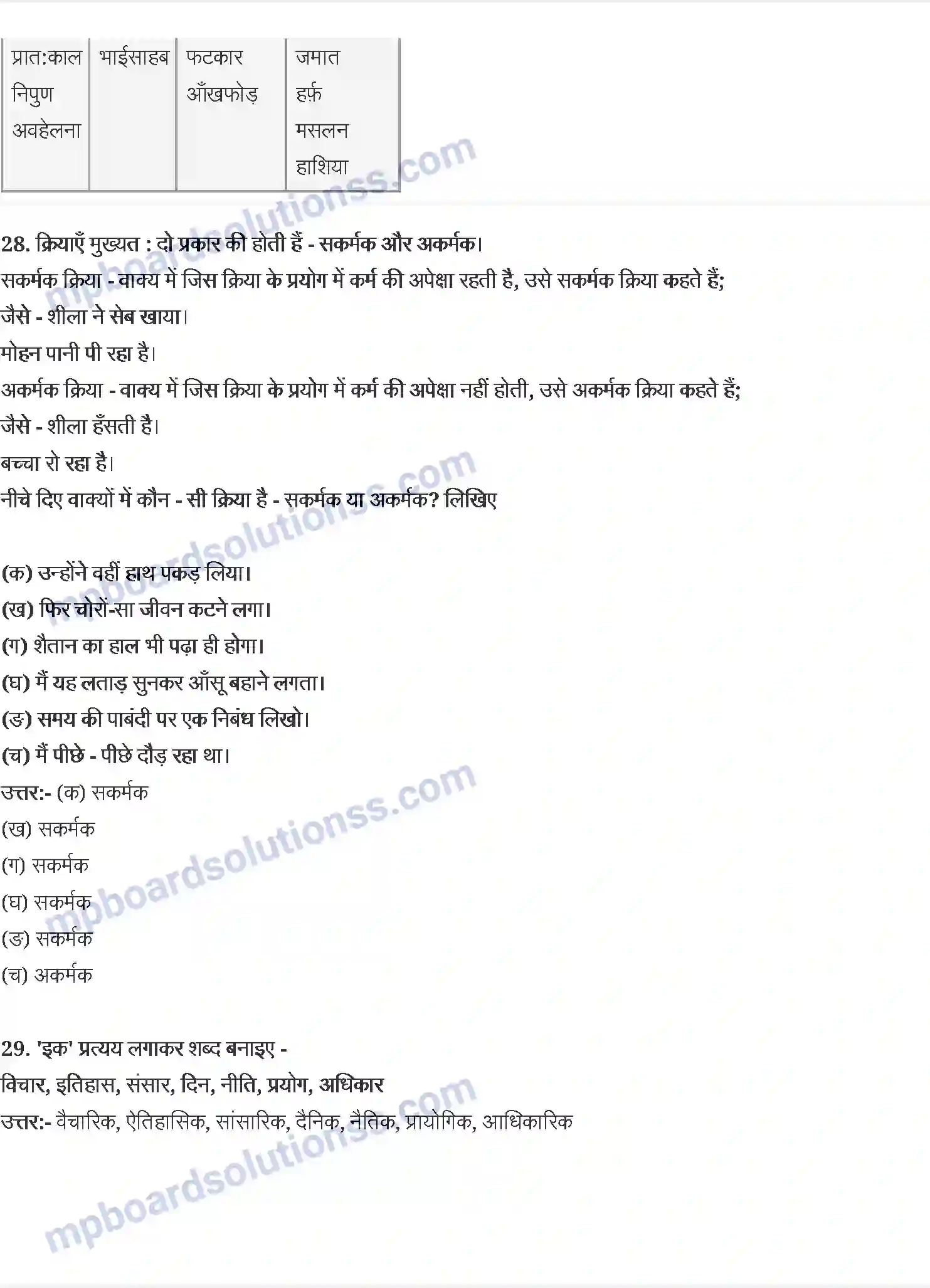 MP Board Book for Class 10 Hindi प्रेमचंदः बड़े भाई साहब Image 7