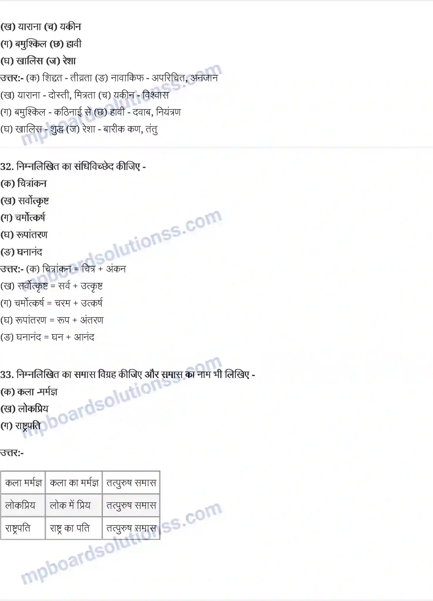MP Board Book for Class 10 Hindi प्रहलाद अग्रवाल Image 6