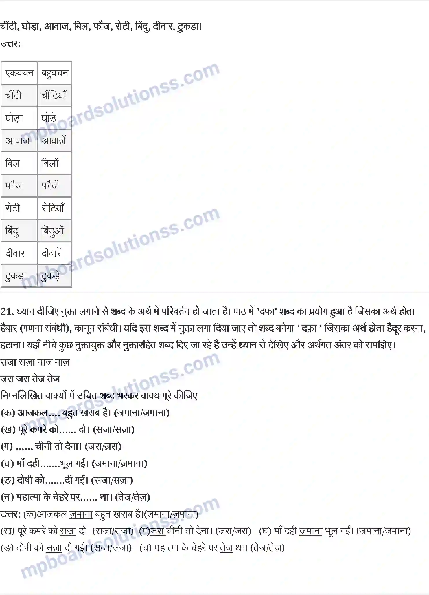 MP Board Book for Class 10 Hindi निदा फ़ाज़ली Image 5