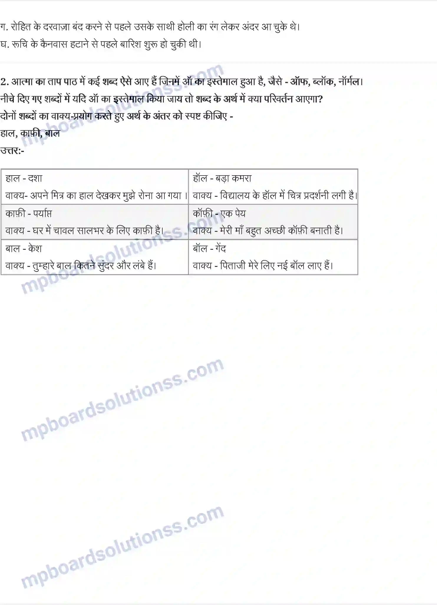 MP Board Book for Class 11 Hindi सैयद रजा हैदर Image 3