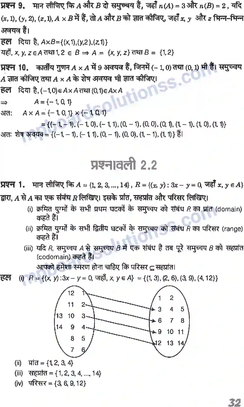 MP Board Book for Class 11 Maths संबंध एवं फलन Image 4