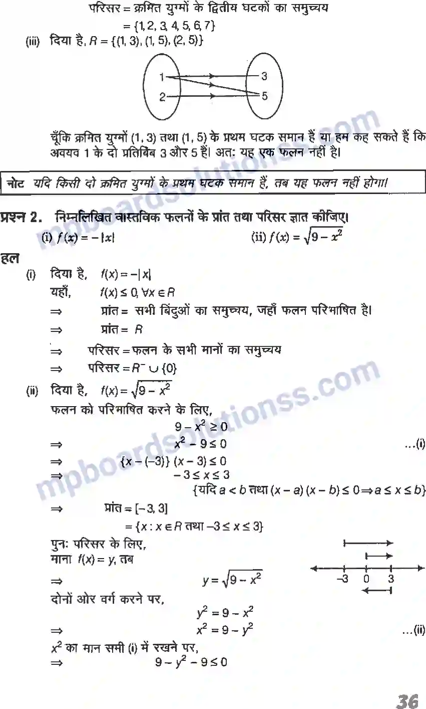 MP Board Book for Class 11 Maths संबंध एवं फलन Image 8