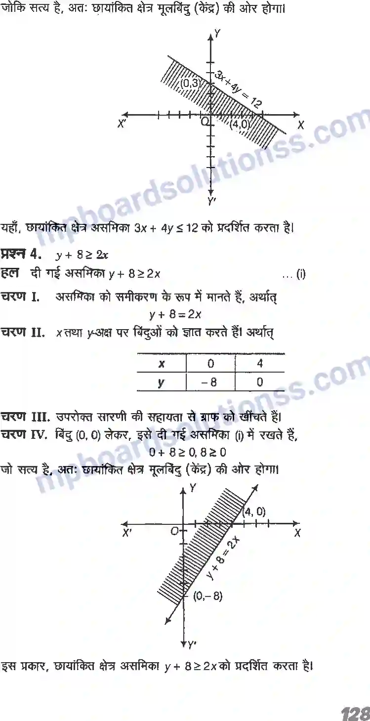 MP Board Book for Class 11 Maths रैखिक असमिकाएँ Image 16