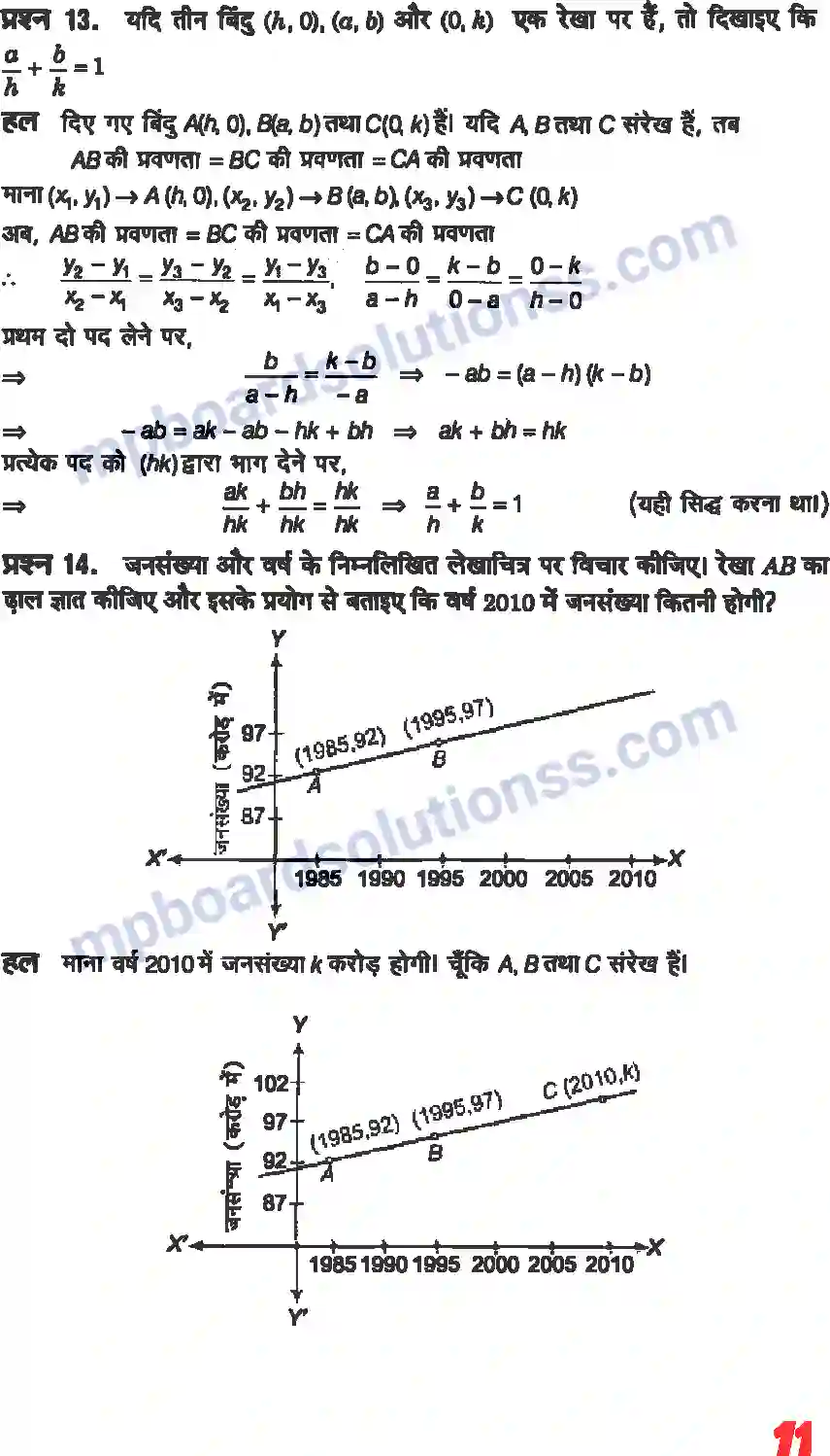 MP Board Book for Class 11 Maths सरल रेखाएँ Image 9