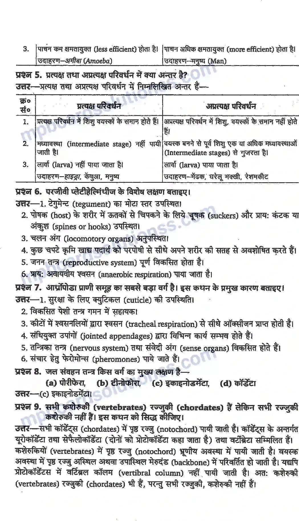 MP Board Book for Class 11 Biology प्राणि जगत Image 2