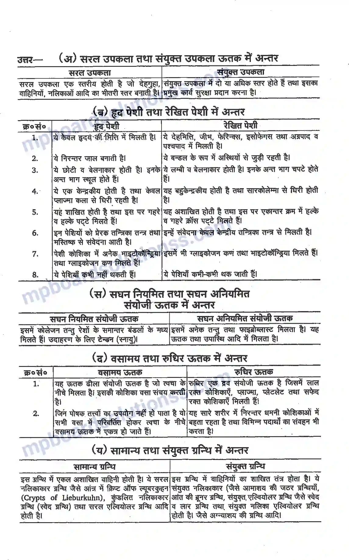 MP Board Book for Class 11 Biology प्राणियों में संरचनात्मक संगठन Image 9