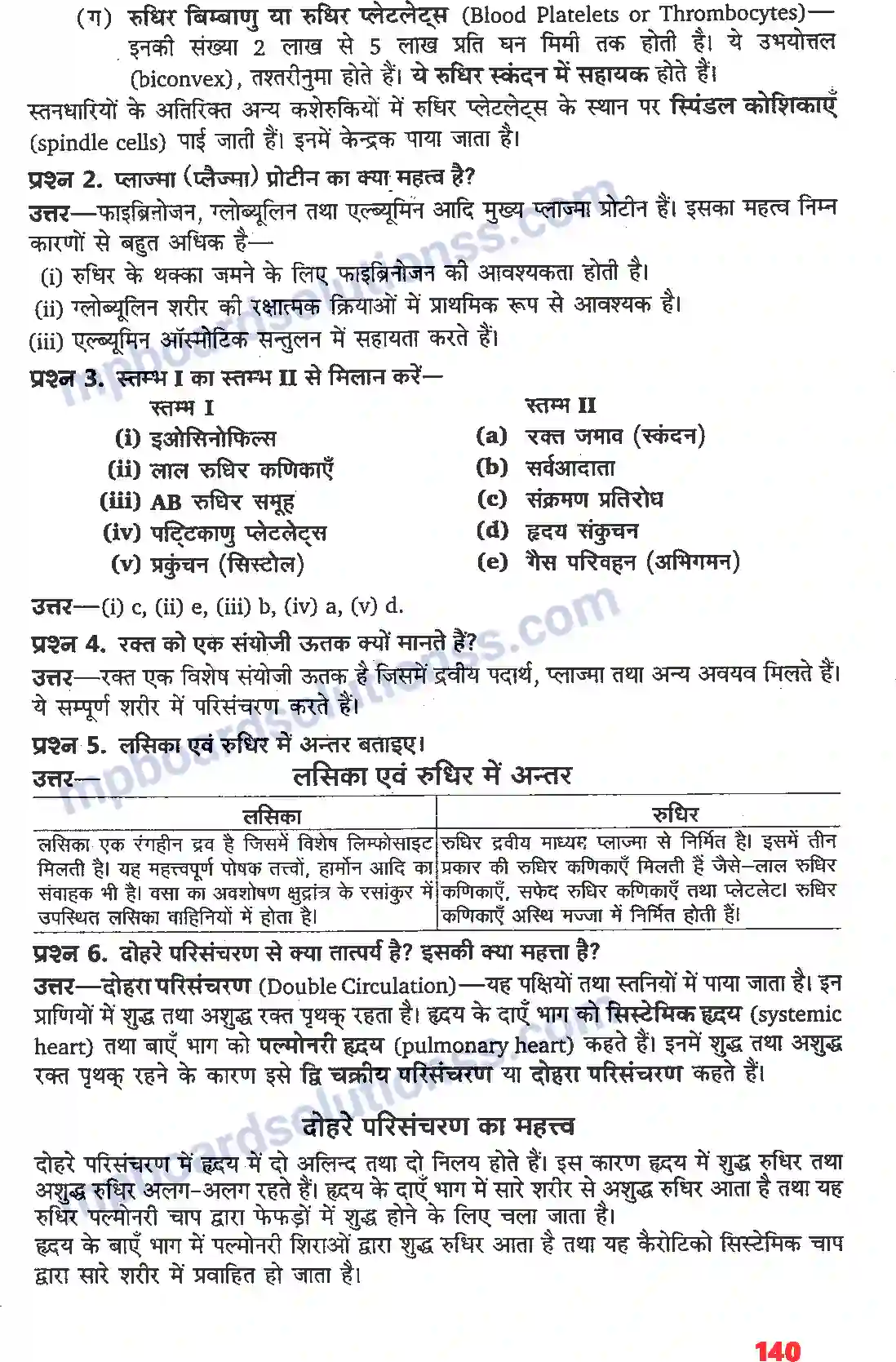 MP Board Book for Class 11 Biology शरीर द्रव तथा परिसंचरण Image 3