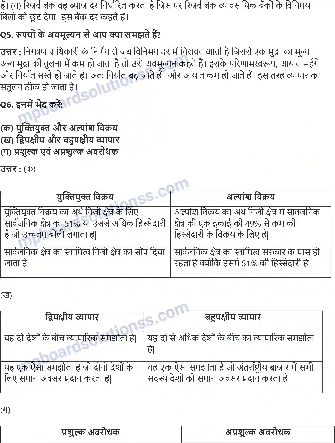 MP Board Book for Class 11 Economics उदारीकरण, निजीकरण और वैश्वीकरण एक समीक्षा Image 2