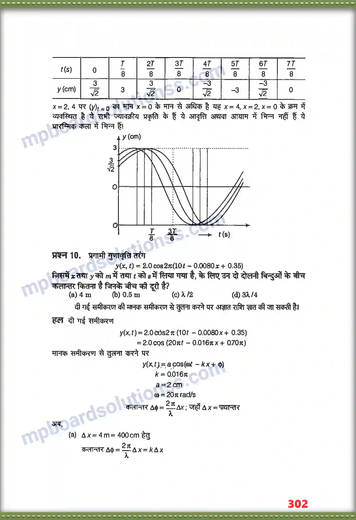 MP Board Book for Class 11 Physics तरंगें Image 7