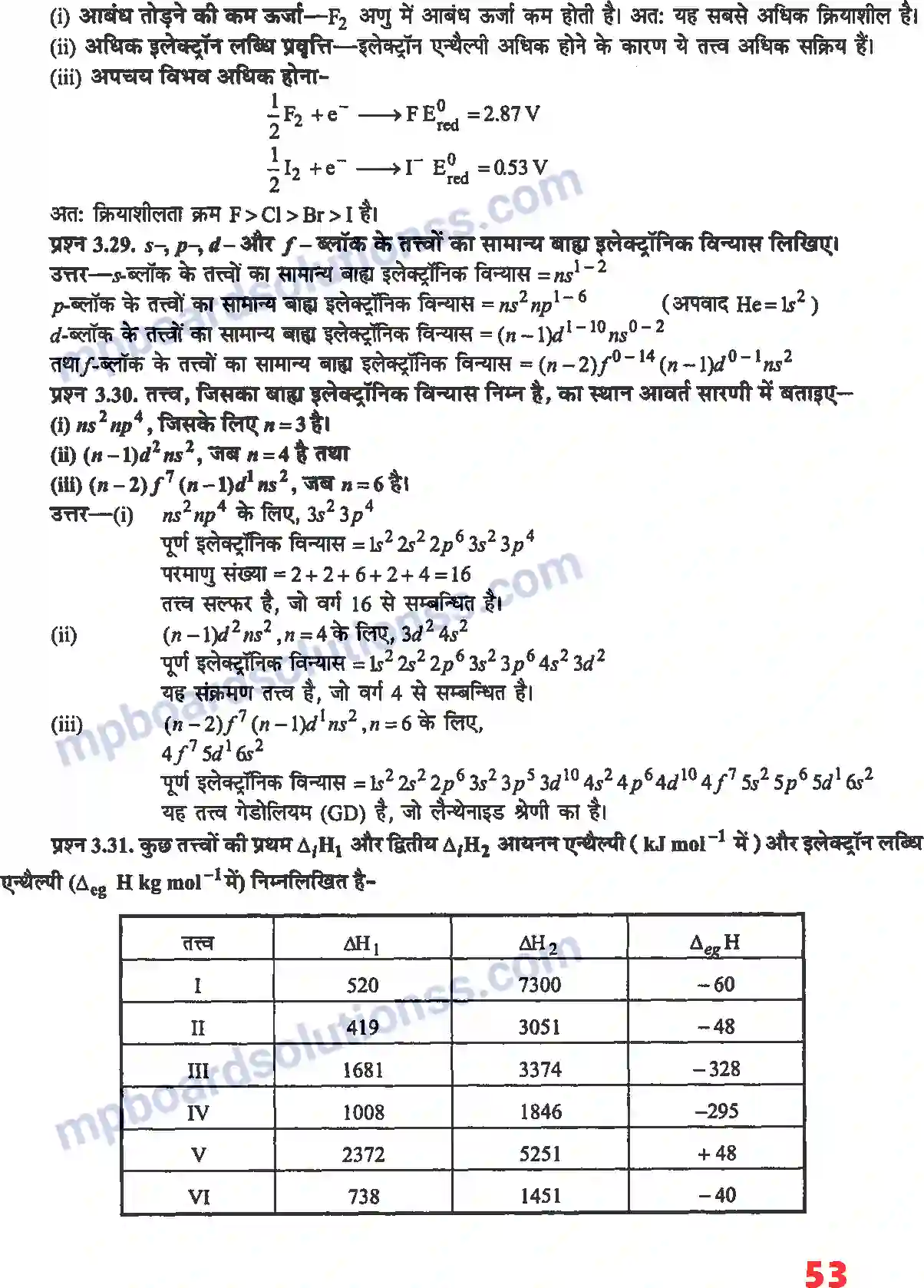 MP Board Book for Class 11 Chemistry तत्वों का वर्गीकरण तथा गुणधर्मो में आवर्तिता Image 10