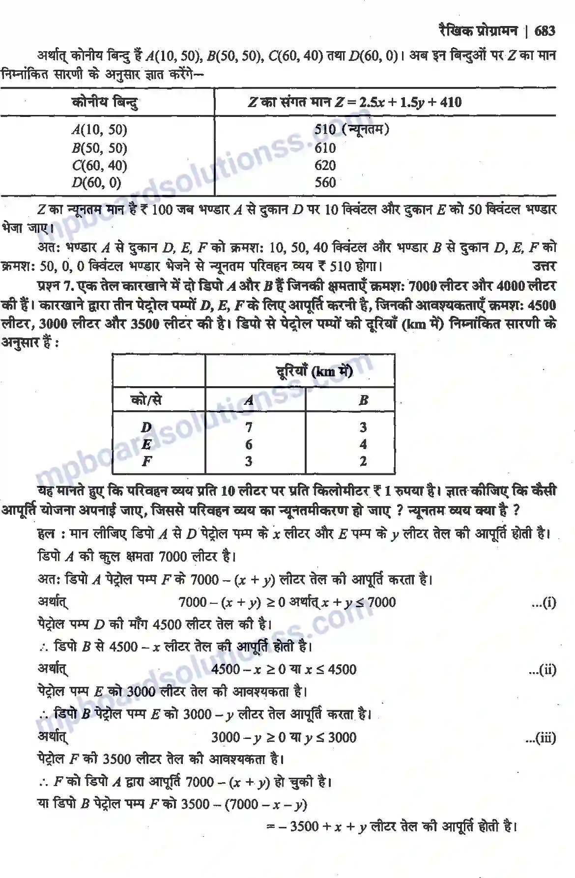 MP Board Book for Class 12 Maths रैखिक प्रोग्रामन Image 39