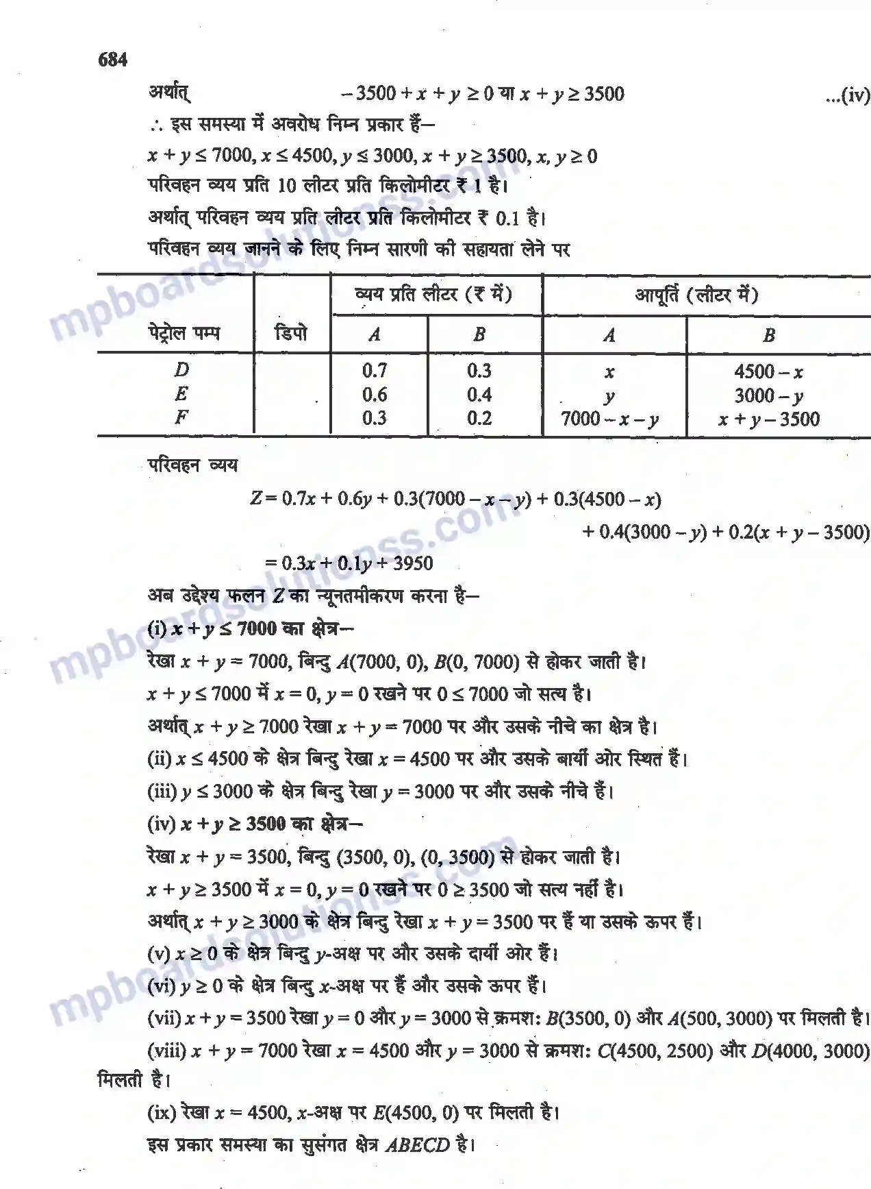 MP Board Book for Class 12 Maths रैखिक प्रोग्रामन Image 40