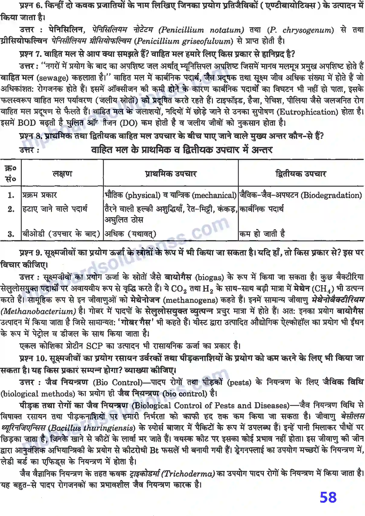 MP Board Book for Class 12 Biology मानव कल्याण में सूक्ष्म जीव Image 2