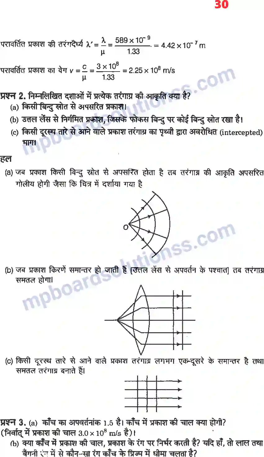MP Board Book for Class 12 Physics तरंग प्रकाशिकी Image 2