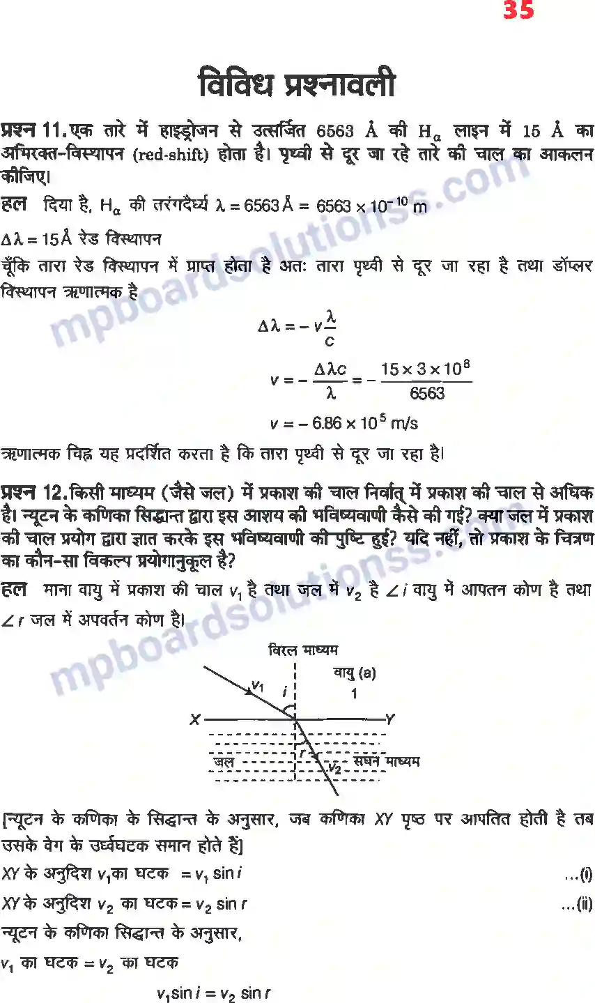 MP Board Book for Class 12 Physics तरंग प्रकाशिकी Image 7
