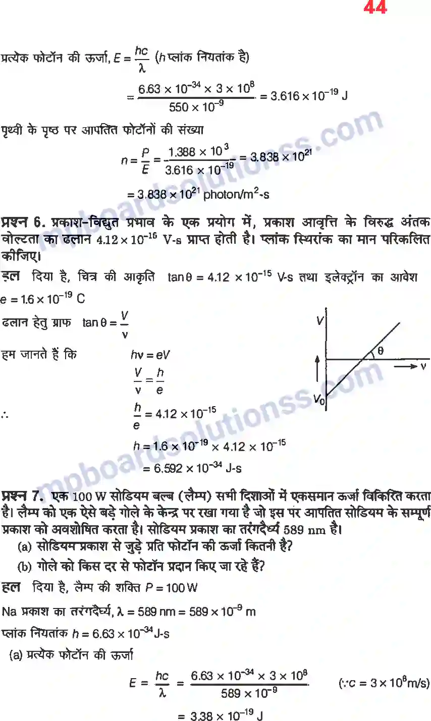 MP Board Book for Class 12 Physics विकिरण तथा द्रव्य की द्वैत प्रकृति Image 4
