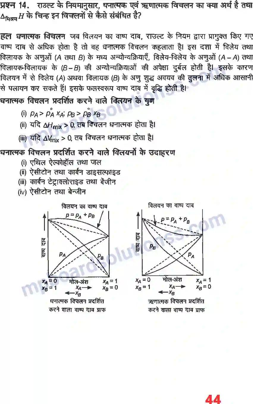 MP Board Book for Class 12 Chemistry विलयन Image 18