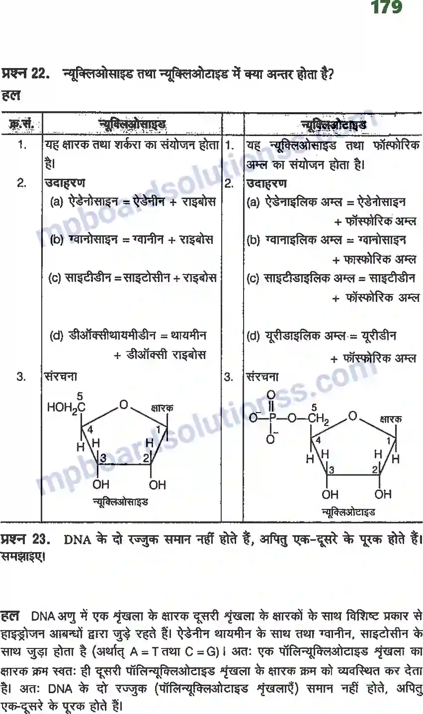 MP Board Book for Class 12 Chemistry जैव अणु Image 12