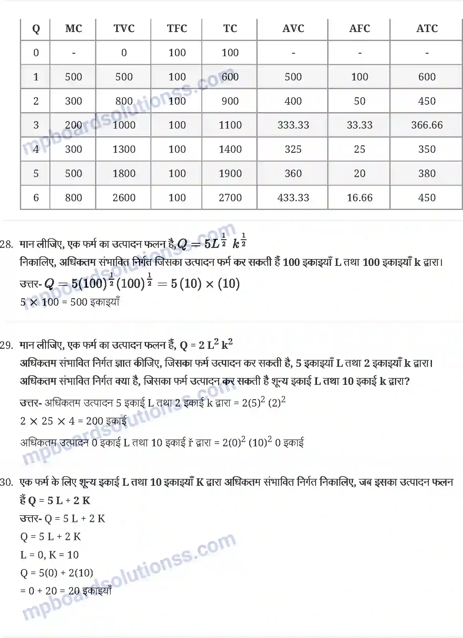 MP Board Book for Class 12 Economics उत्पादन और लागत Image 11