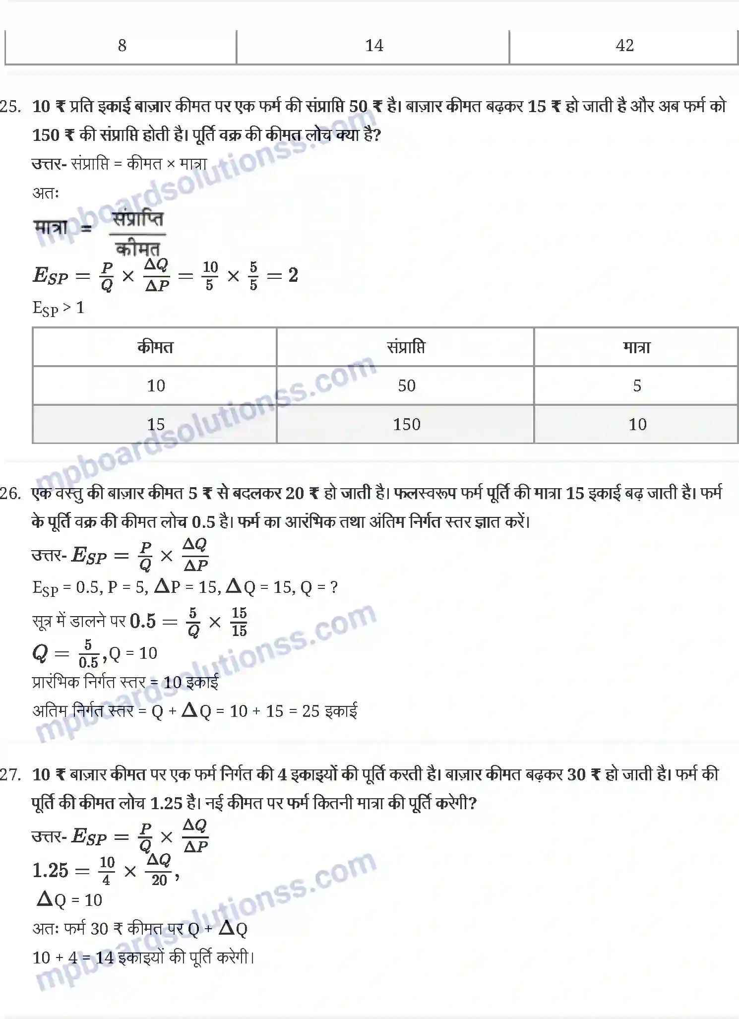 MP Board Book for Class 12 Economics पूर्ण प्रतिस्पर्धा की स्थिति में फर्म का सिद्धान्त Image 14