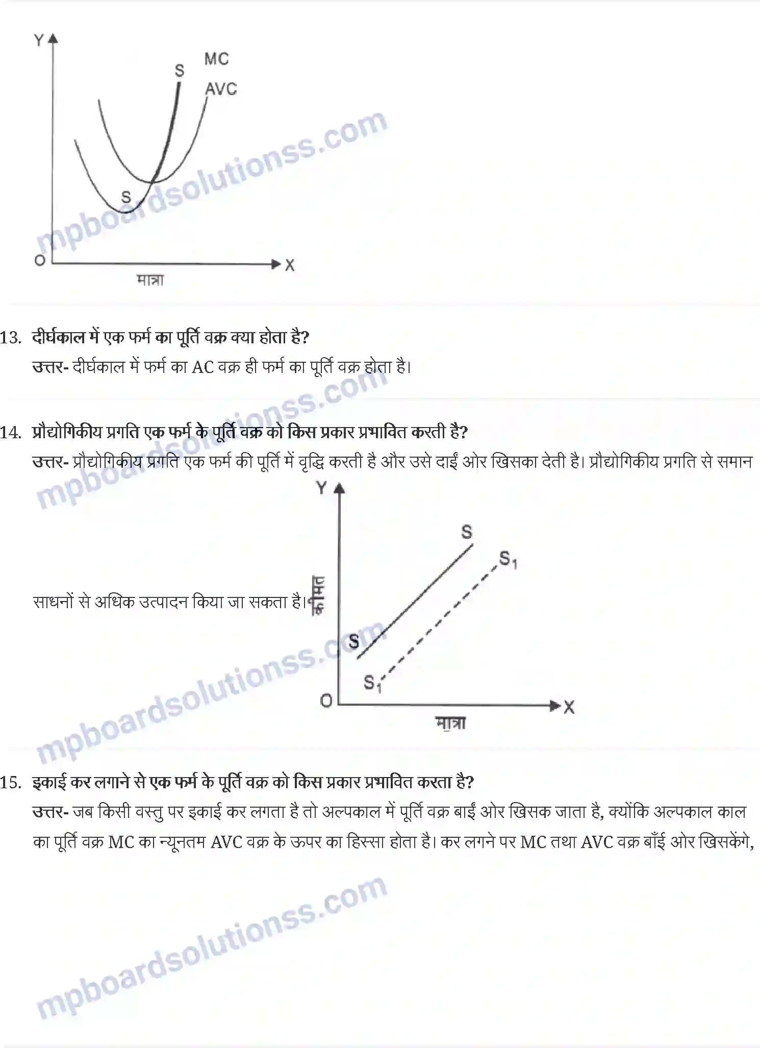 MP Board Book for Class 12 Economics पूर्ण प्रतिस्पर्धा की स्थिति में फर्म का सिद्धान्त Image 6