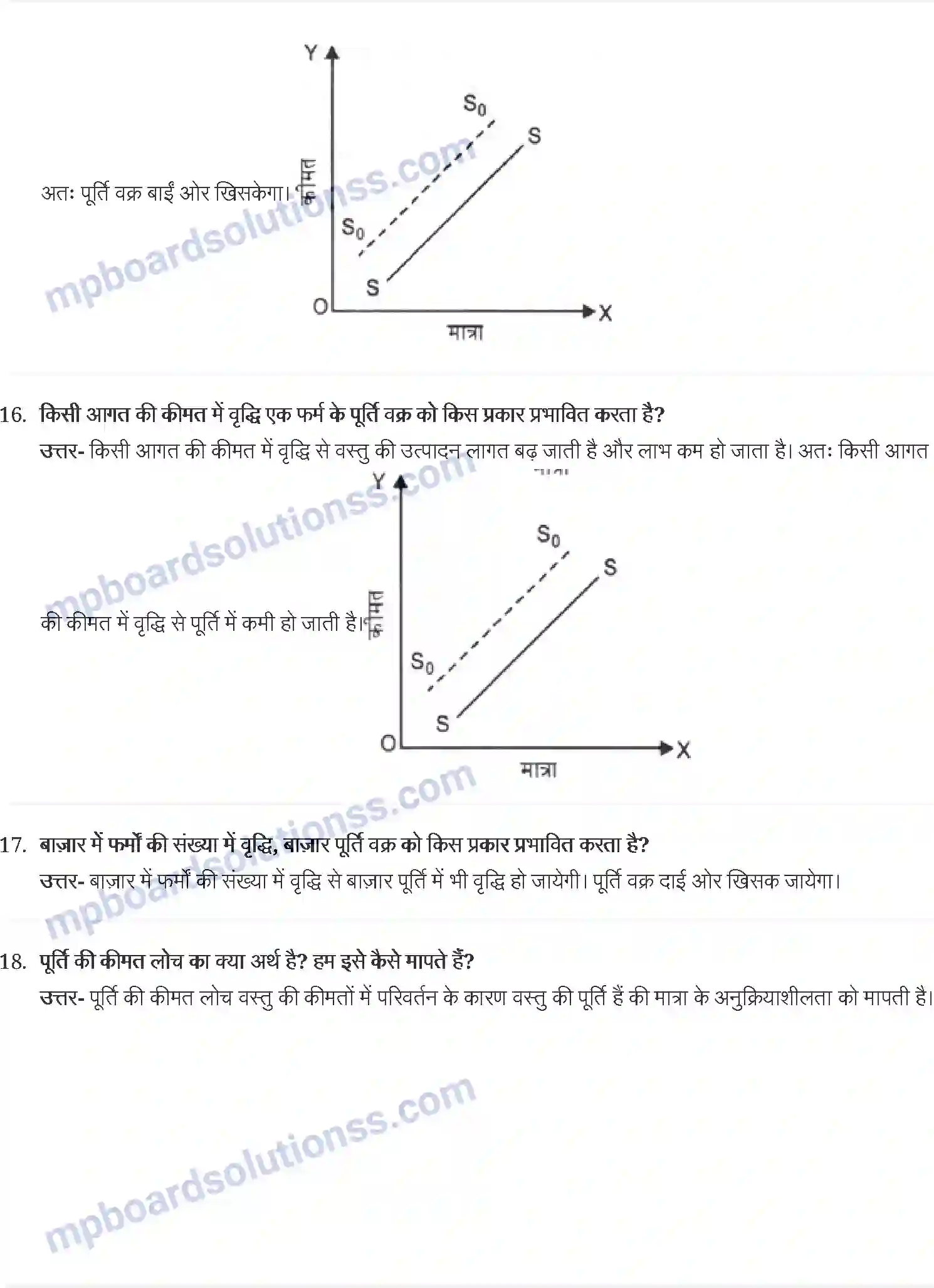 MP Board Book for Class 12 Economics पूर्ण प्रतिस्पर्धा की स्थिति में फर्म का सिद्धान्त Image 7