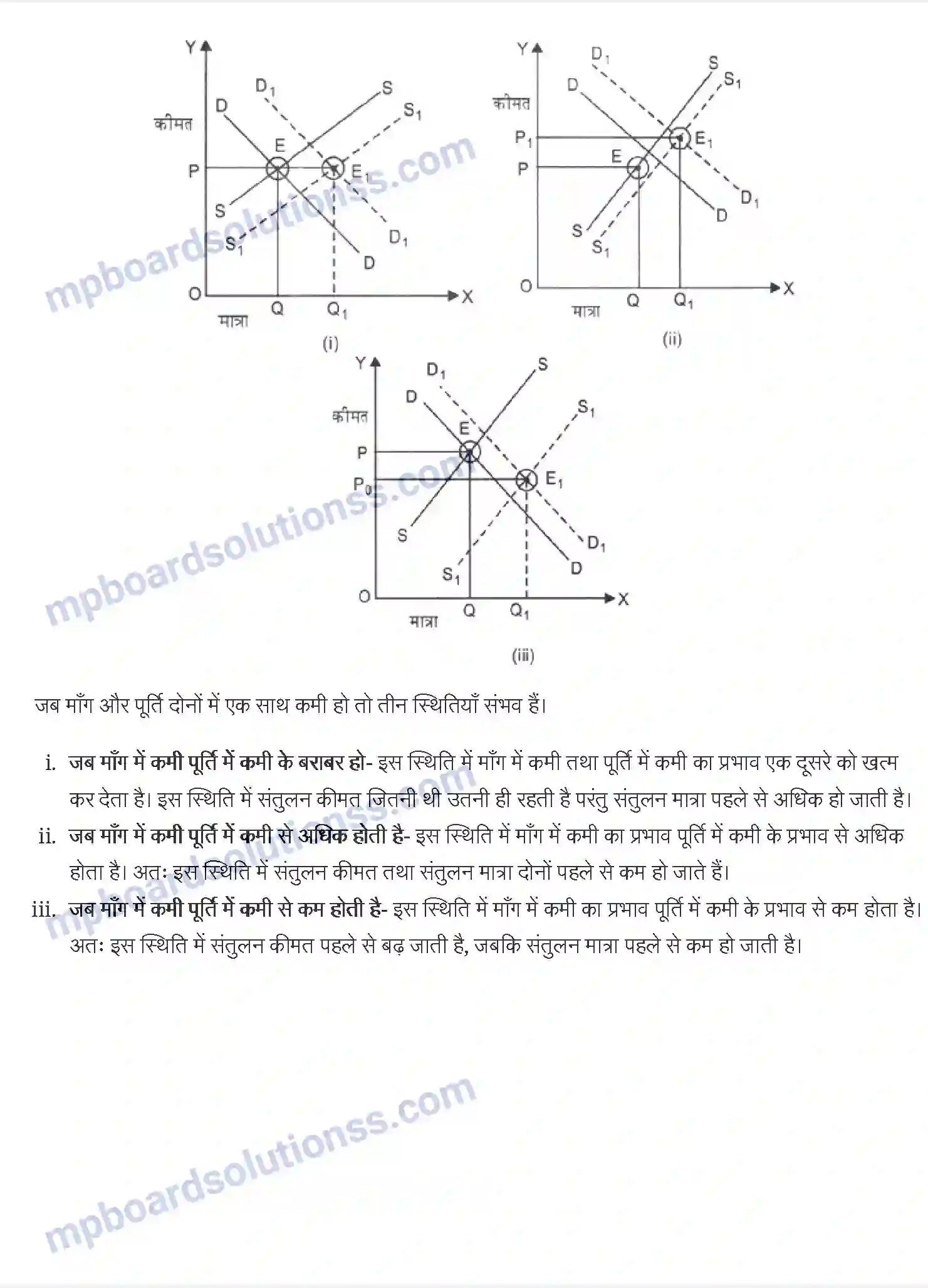 MP Board Book for Class 12 Economics बाज़ार संतुलन Image 11