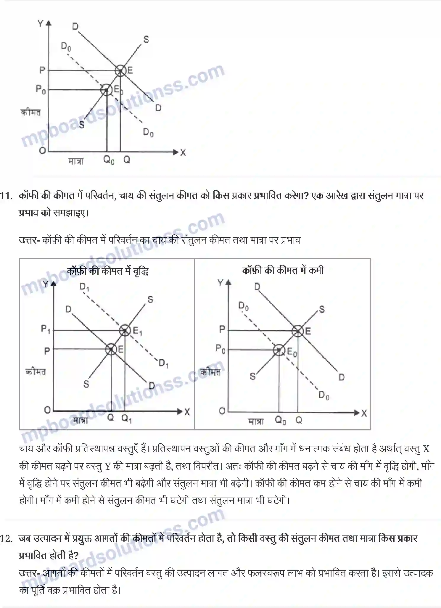 MP Board Book for Class 12 Economics बाज़ार संतुलन Image 7