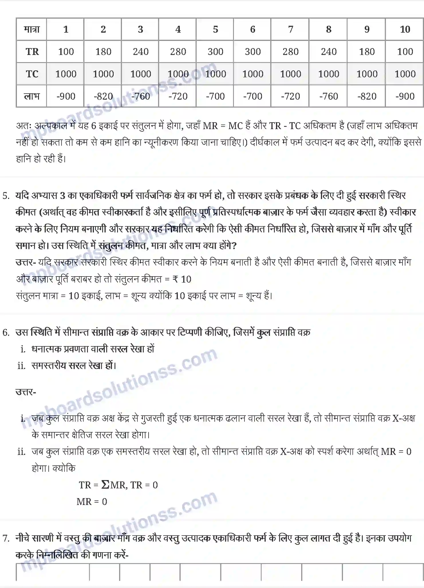 MP Board Book for Class 12 Economics प्रतिस्पर्धा रहित बाज़ार Image 4