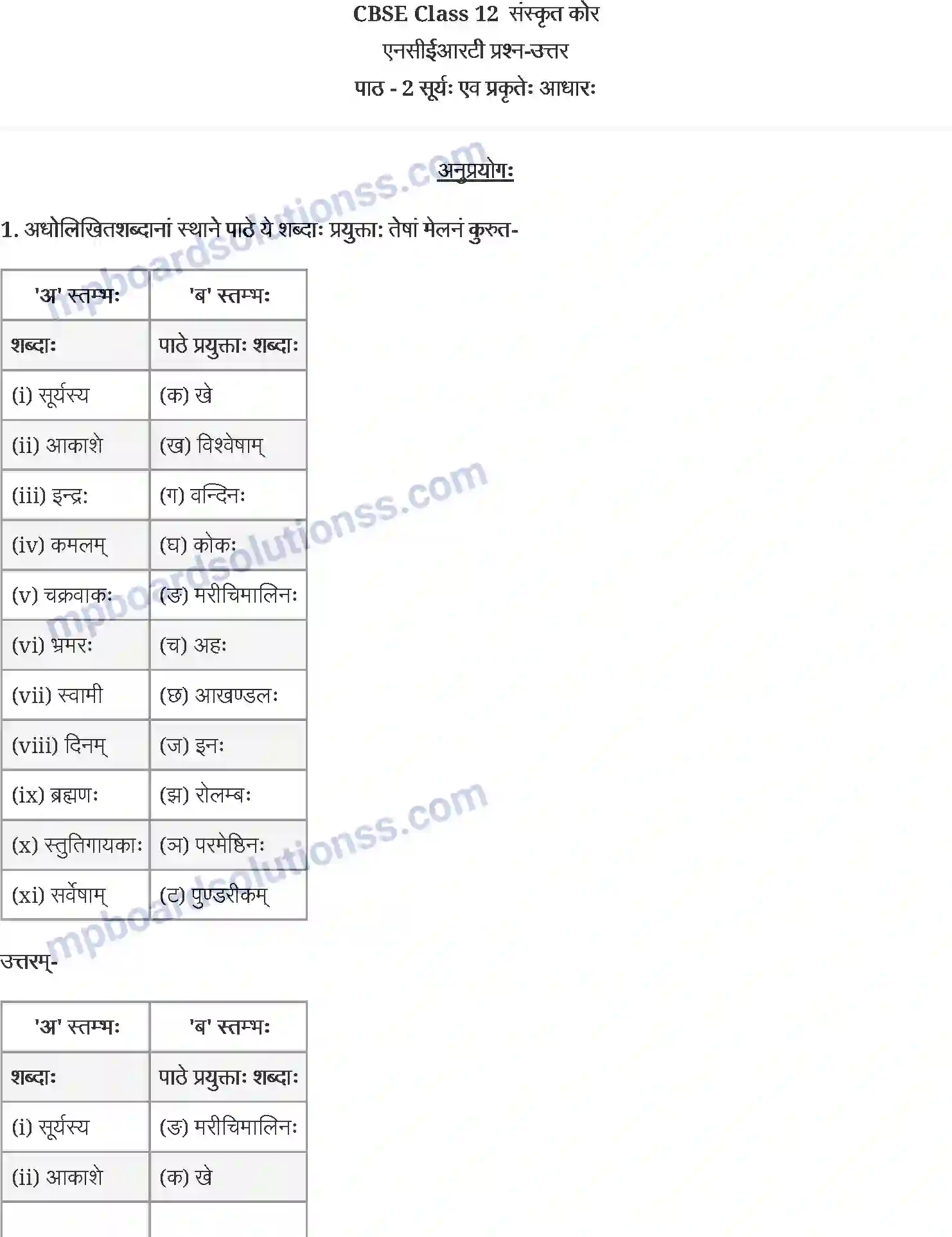 MP Board Book for Class 12 Sanskrit सूर्यः एव प्रकृतेः आधारः Image 1