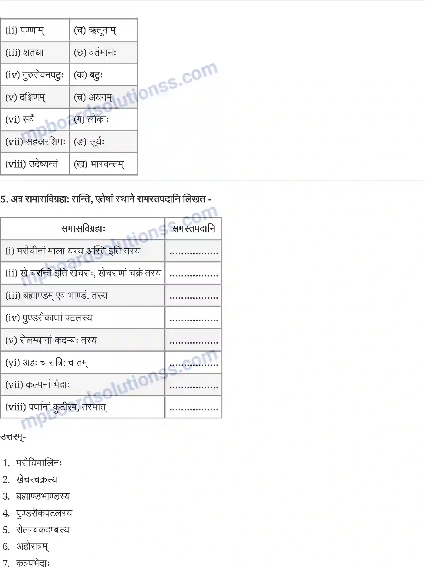 MP Board Book for Class 12 Sanskrit सूर्यः एव प्रकृतेः आधारः Image 4