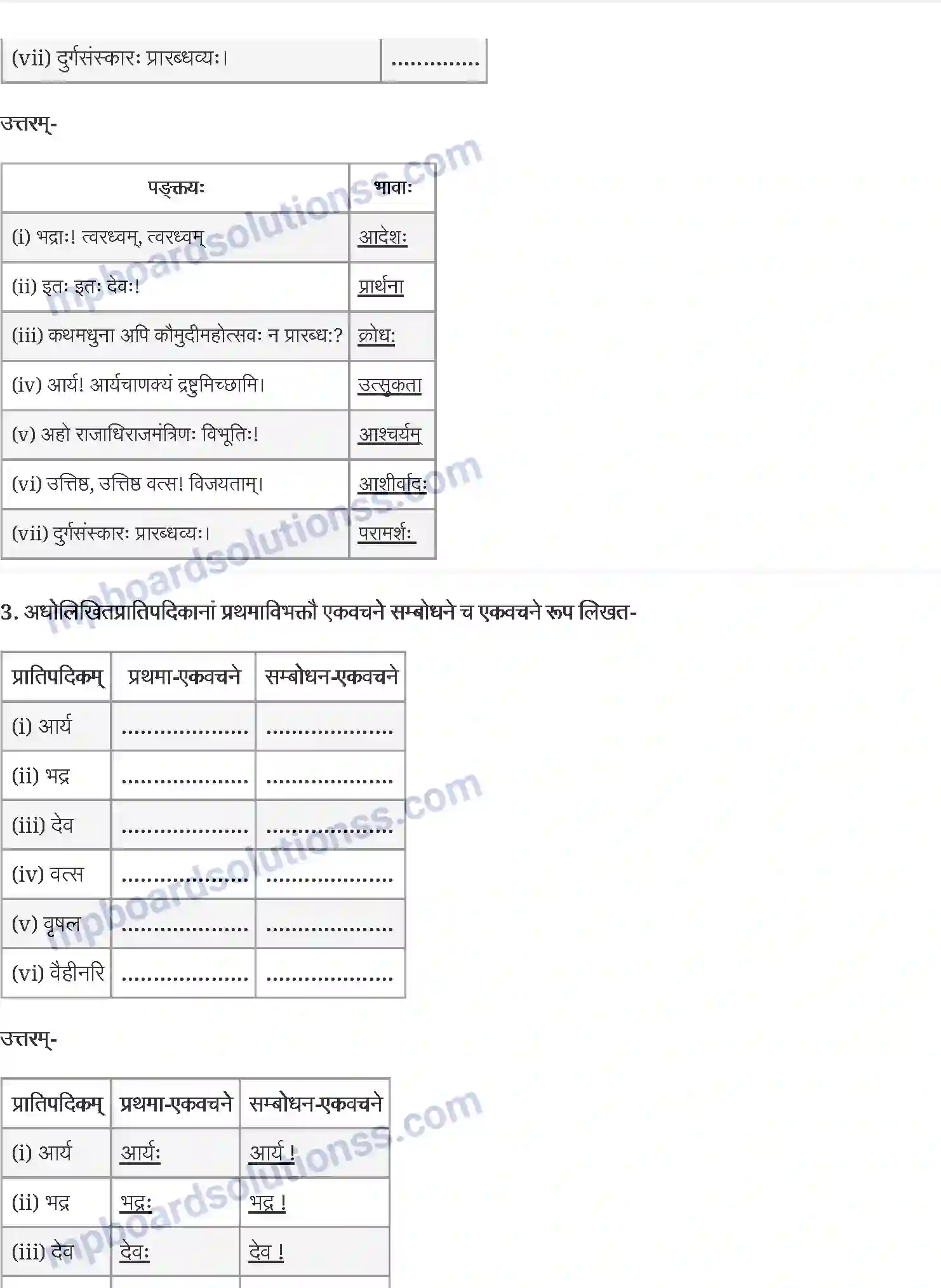 MP Board Book for Class 12 Sanskrit राष्ट्रचिन्ता गरीयसी Image 2