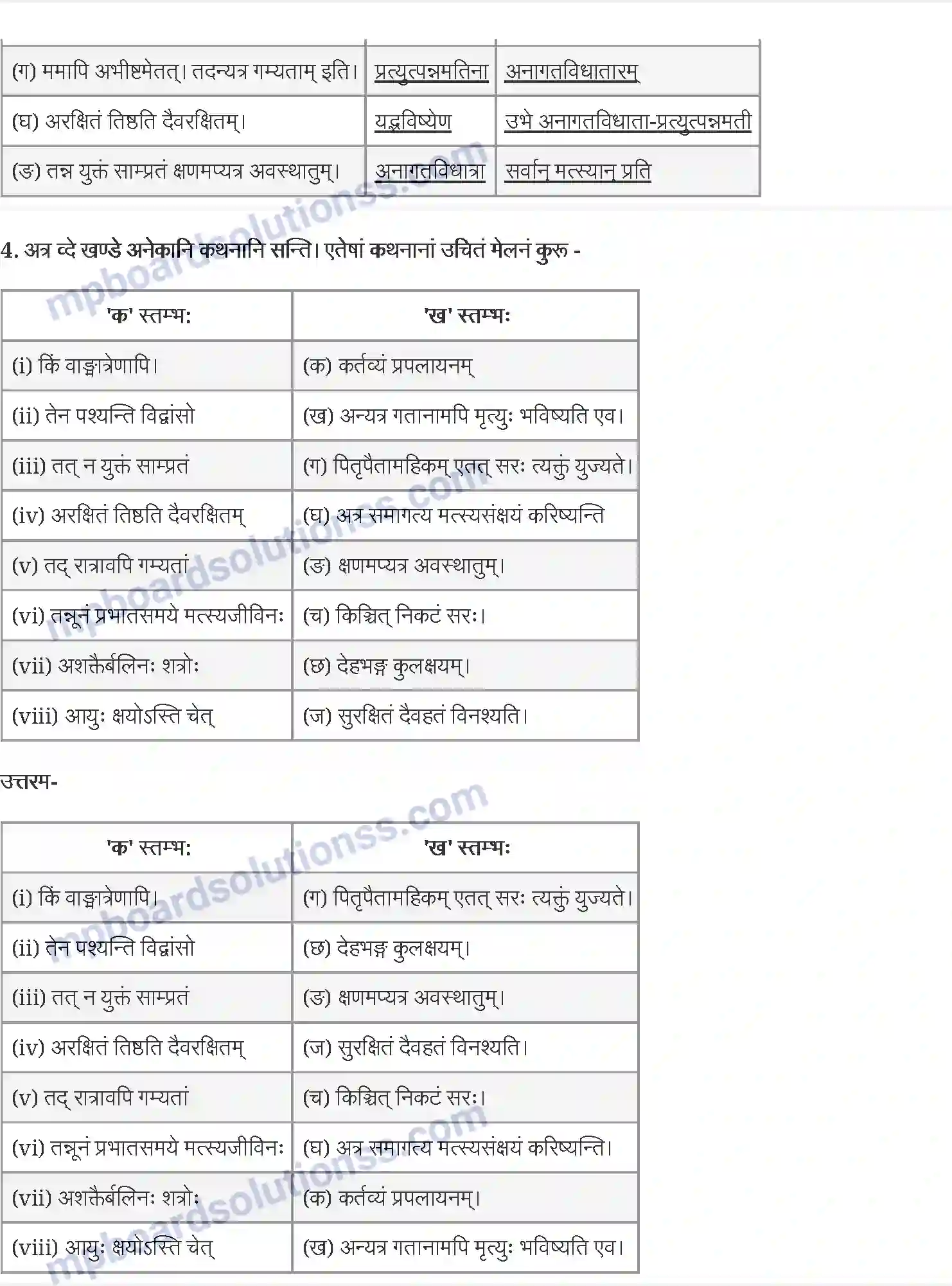 MP Board Book for Class 12 Sanskrit दूरदृष्टिः फलप्रदा Image 3