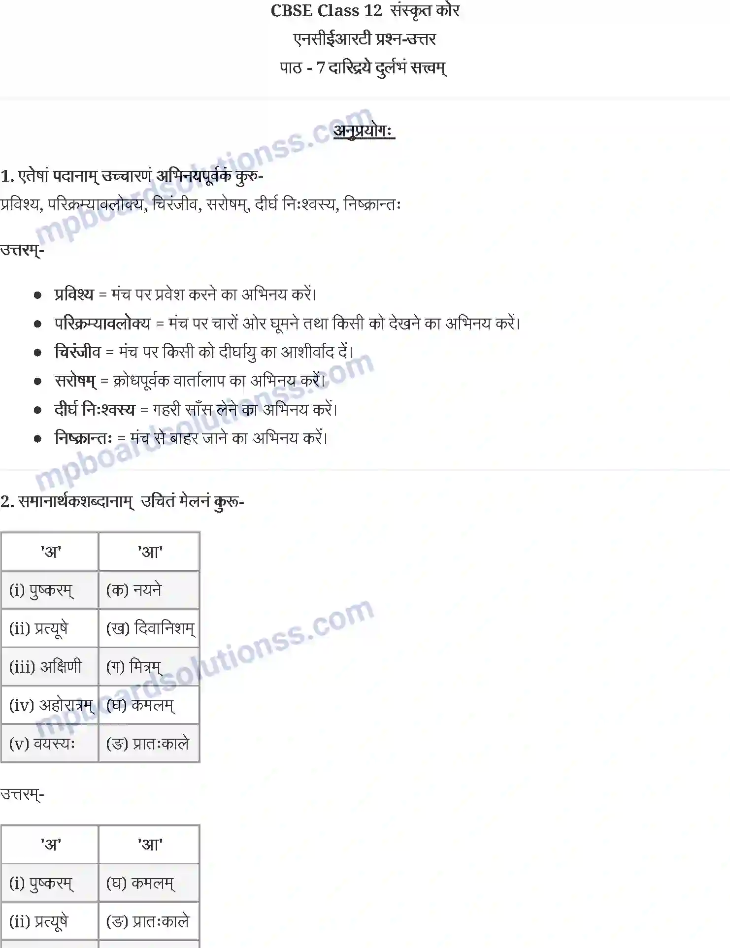 MP Board Book for Class 12 Sanskrit दारिद्र्ये दुर्लभं सत्त्वम् Image 1